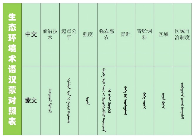 工作表3_00(1).jpg