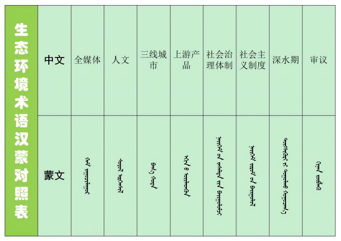 工作表1_00(1).jpg