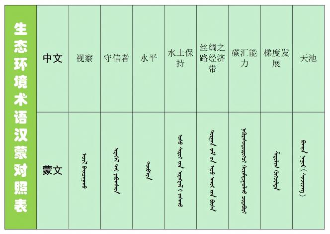 工作表2_00(1).jpg