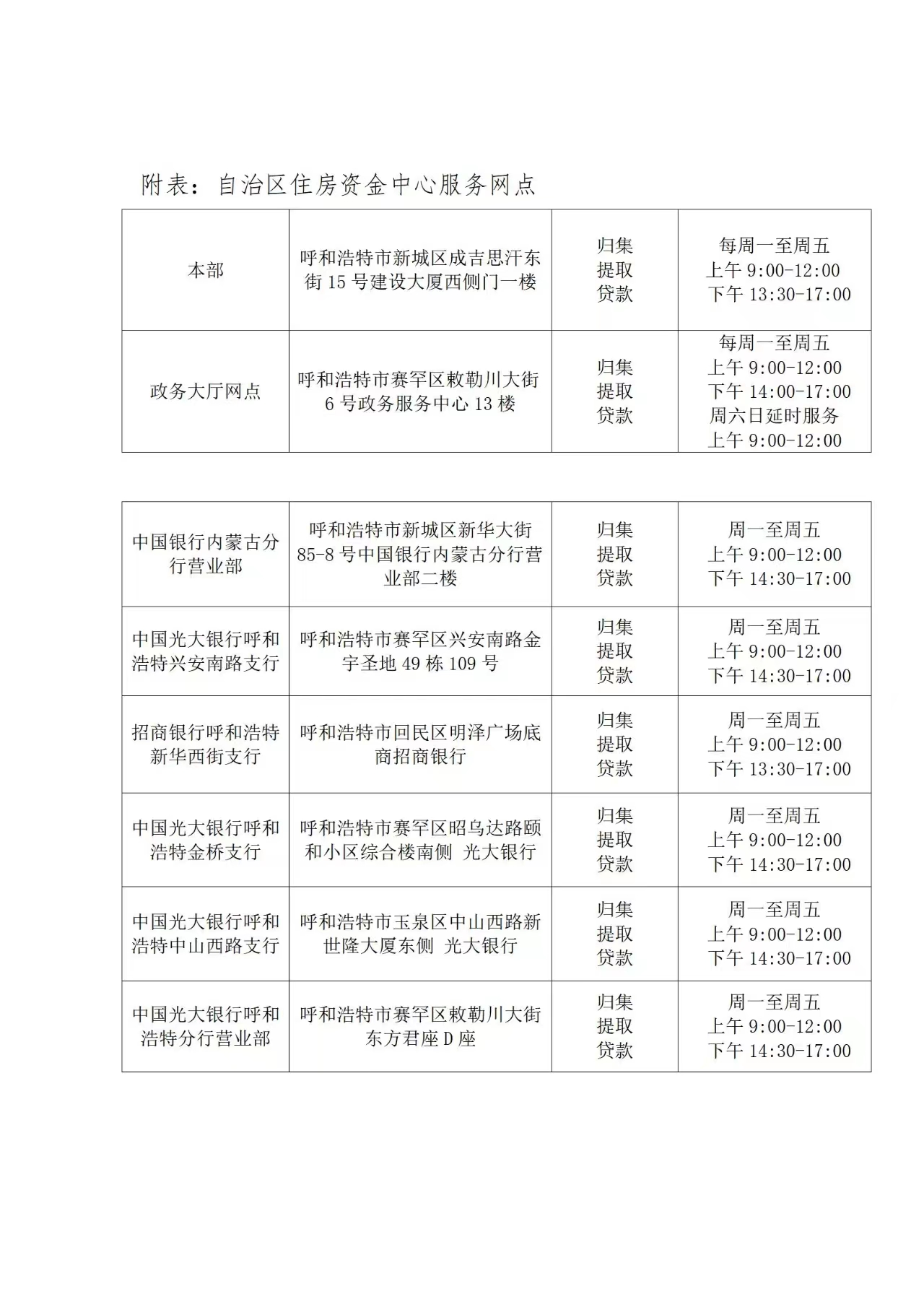 服务柜台再延伸 自治区住房资金中心新增3家服务网点2.jpg