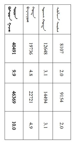 表格7_01.jpg