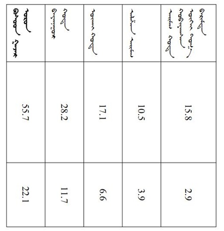 表格7_03.jpg