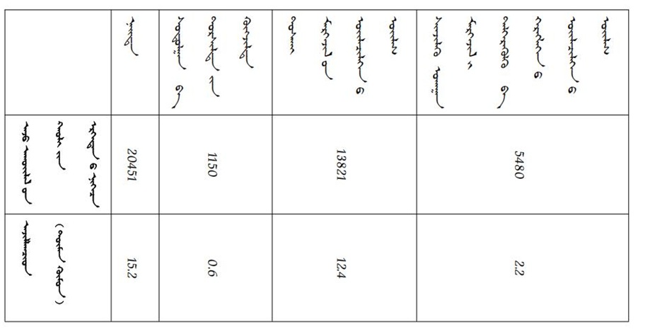 表格5_00.jpg