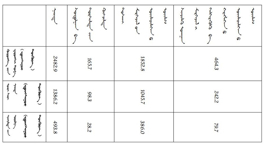 表格5_02.jpg
