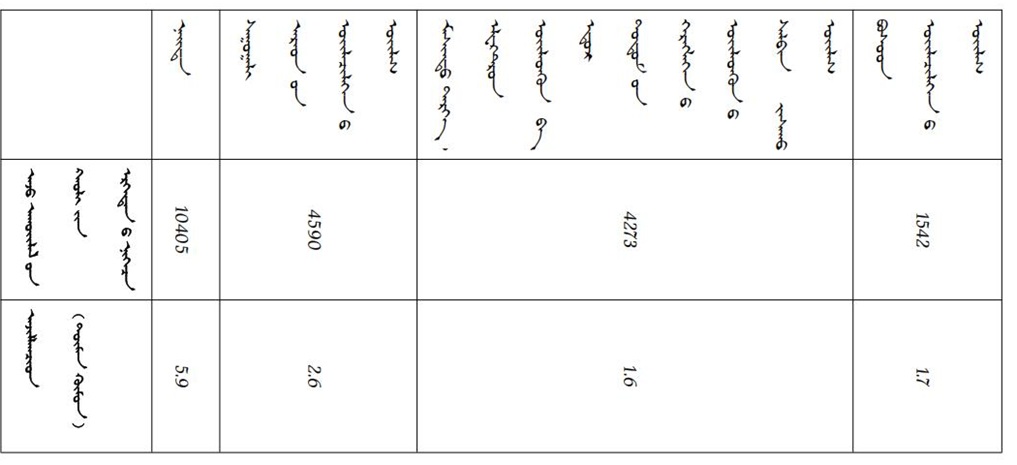 表格5_03.jpg